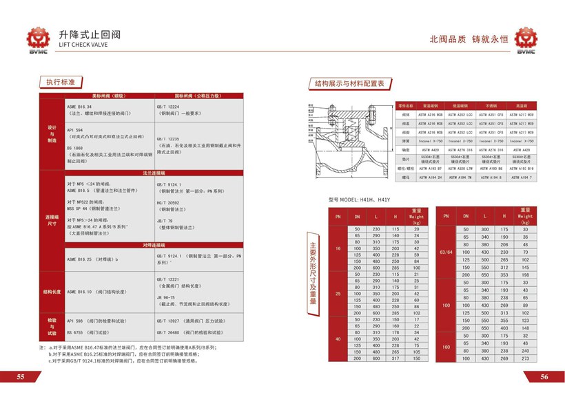 升降式止回閥參數