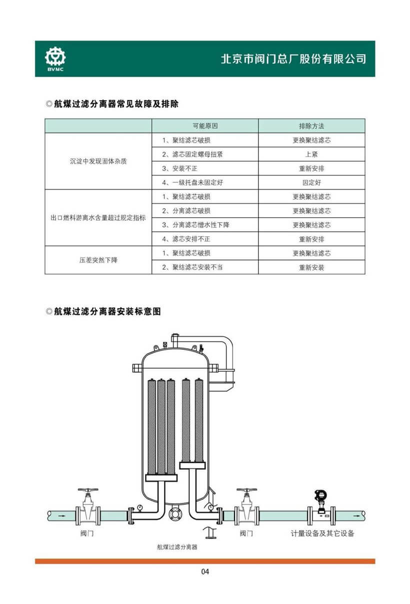 航煤分離器_頁面_5