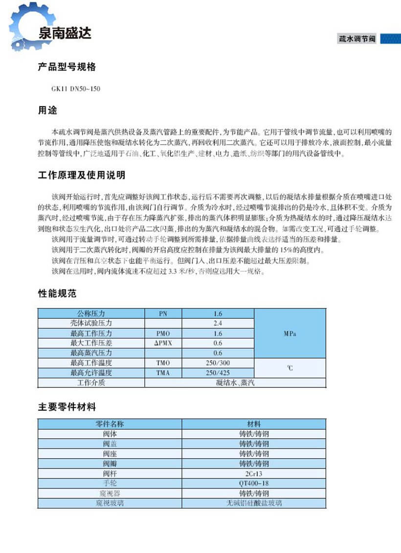 疏水調節閥 GK11-_頁面_1