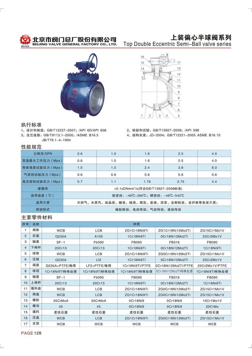 偏心半球閥參數_頁面_1